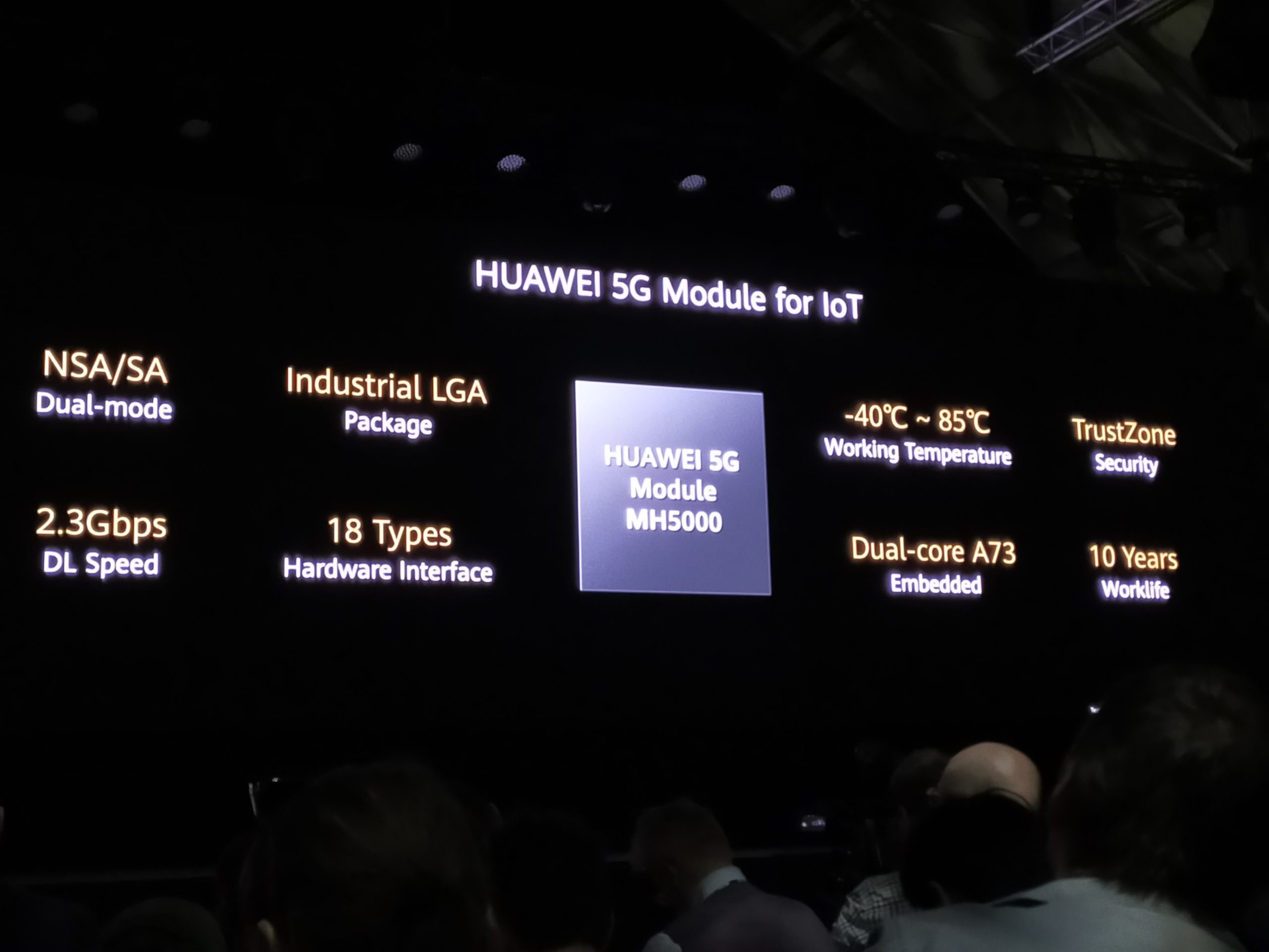 Huawei prezentuje moduł 5G dla urządzeń IoT