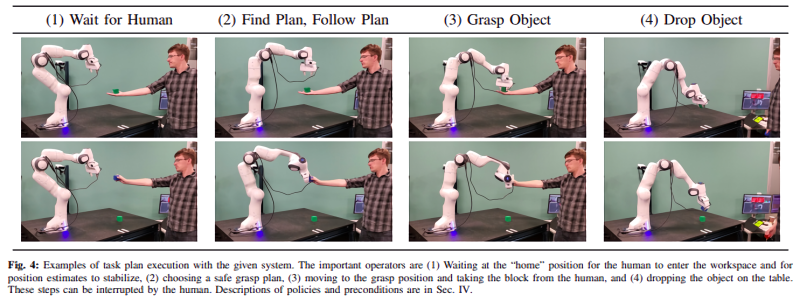 Schemat działania robota przedstawiony przez badaczy z ekipy Nvidia