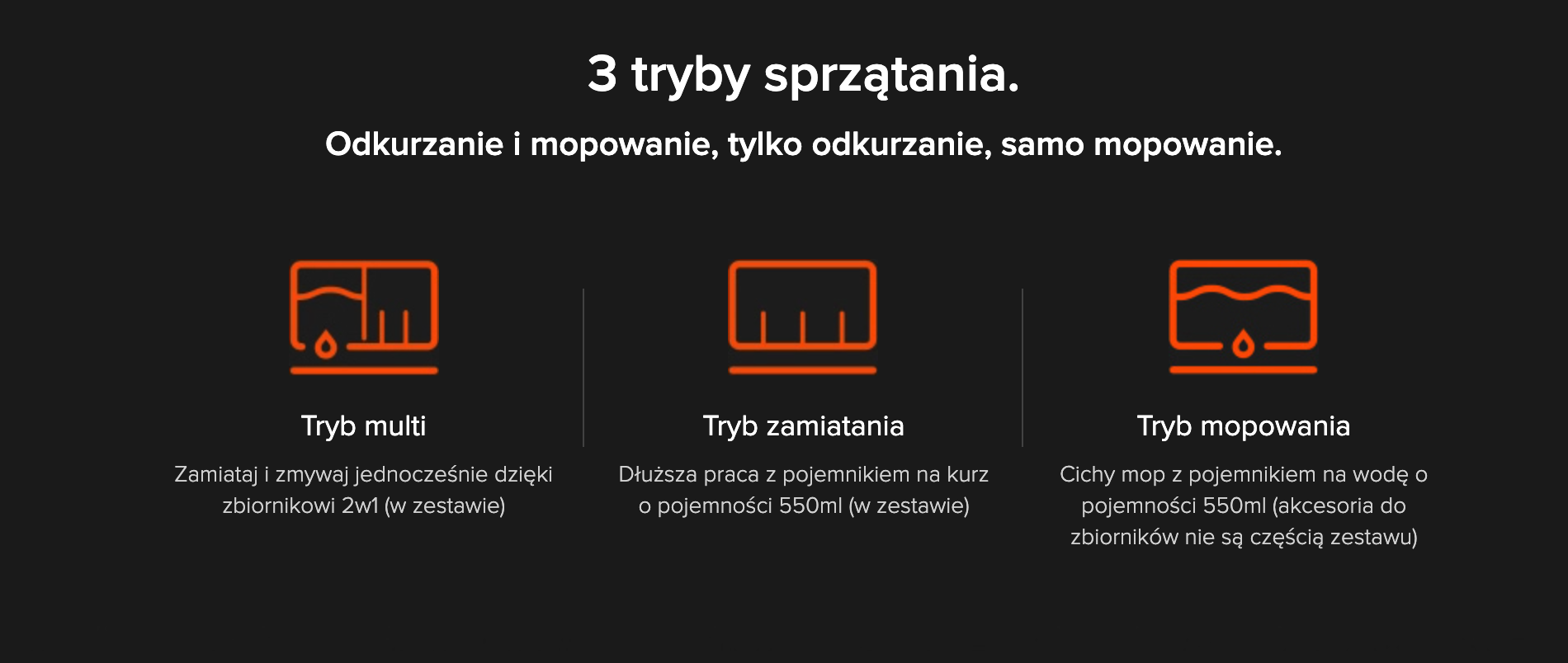 Recenzja Xiaomi Mi Robot Vacuum Mop Pro - odkurzacza z mopowaniem mówiącego po polsku