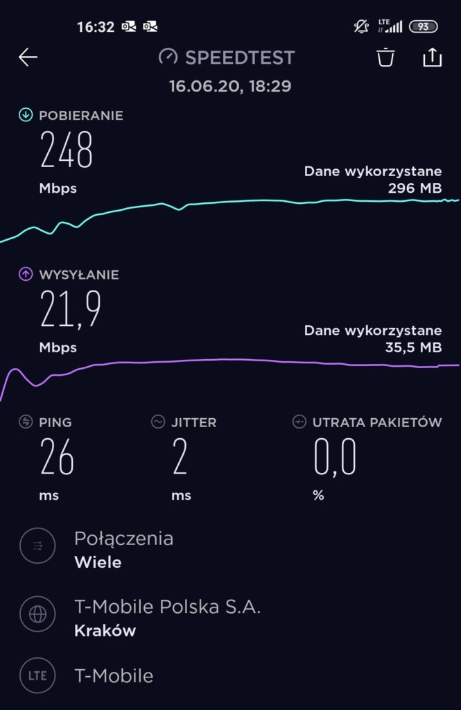 Speedtest T-Mobile Rzeszów