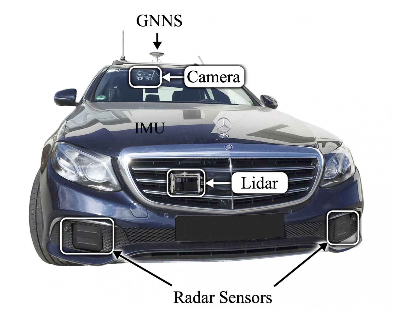 Ten radar pozwoli samochodom widzieć rzeczy znajdujące się