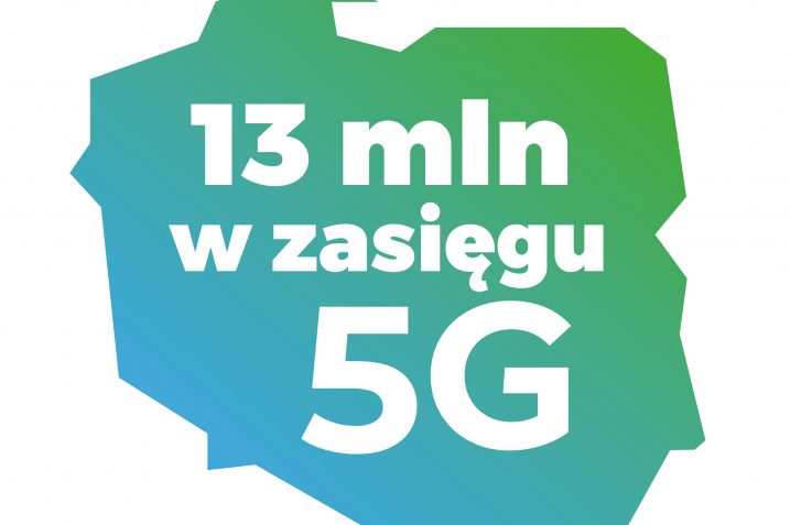 Plus: już 13 milionów mieszkańców Polski może korzystać z naszego 5G