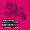 T-Mobile Polska dzielnie pracuje nad rozwojem 5G w Polsce