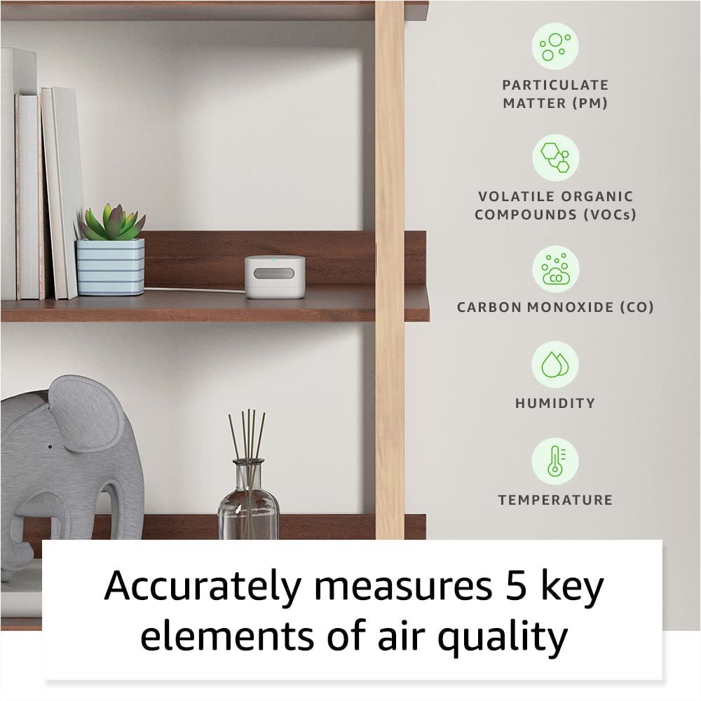 Amazon Smart Air Quality Monitor 5 kluczowych elementów