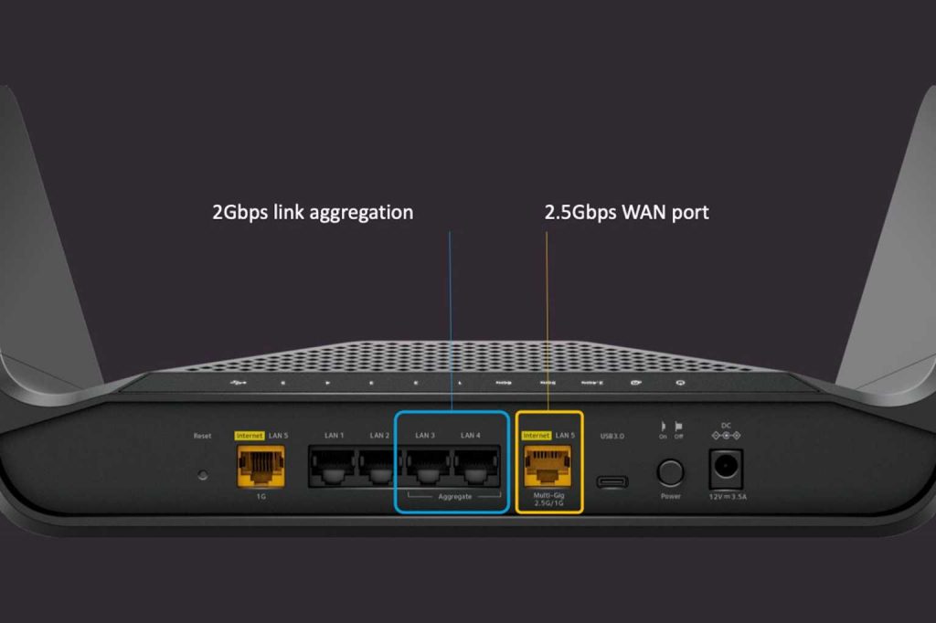 Netgear Nighthawk RAXE300 Wi-Fi 6E Router - w sam raz do gier