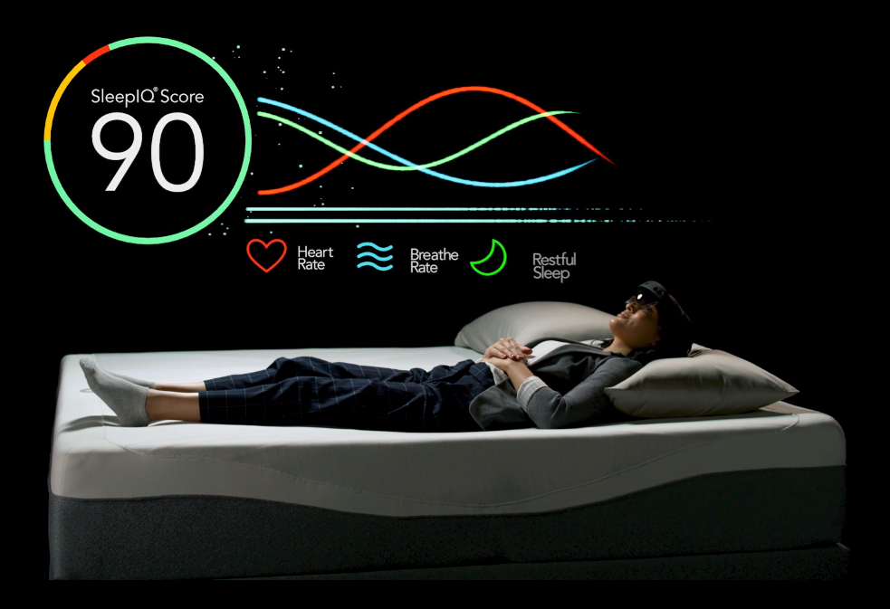 Sleep Number 360 – smart łóżko, które nie chce, byś z niego wychodził