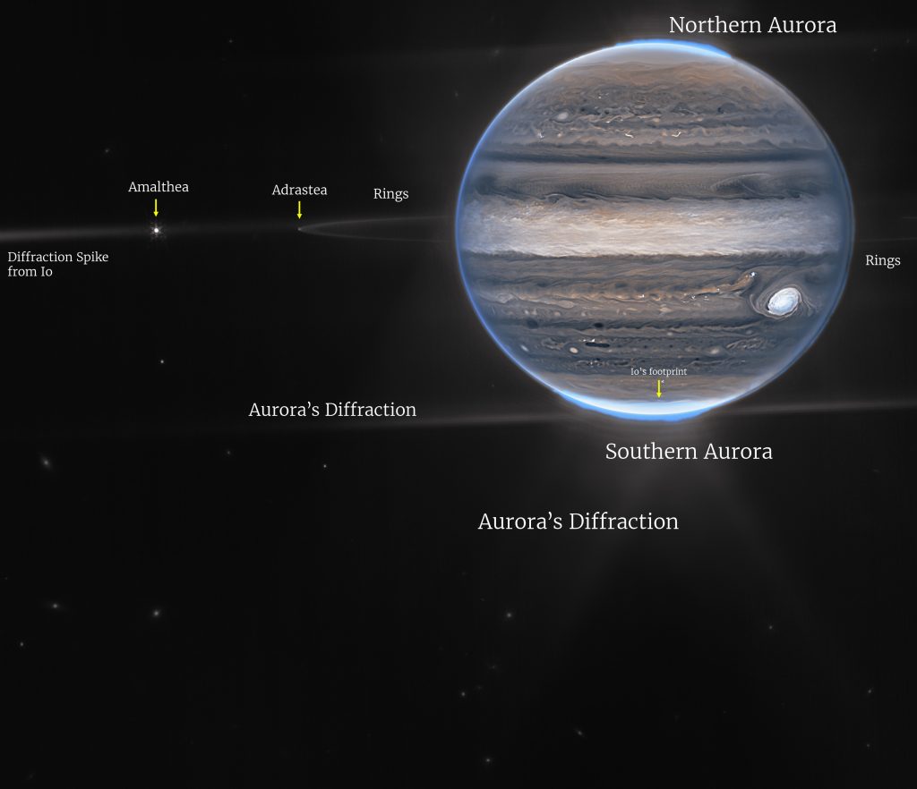 Jowisz zdjęcie kosmicznego teleskopu jamesa webba