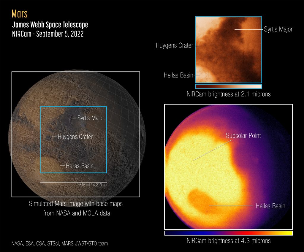 Mars Teleskop Jamesa Webba zbadany