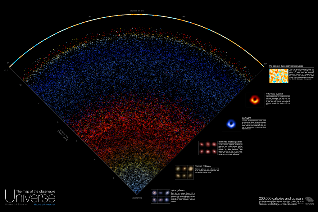 Naukowcy stworzyli mapę, która pozwala podróżować po wszechświecie