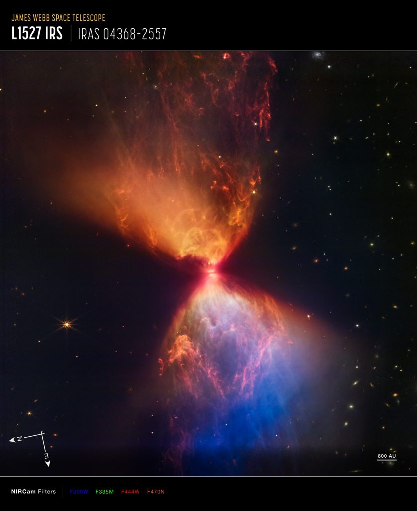Kosmiczny TEleskop Jamesa Webba klepsydra protogwiazda