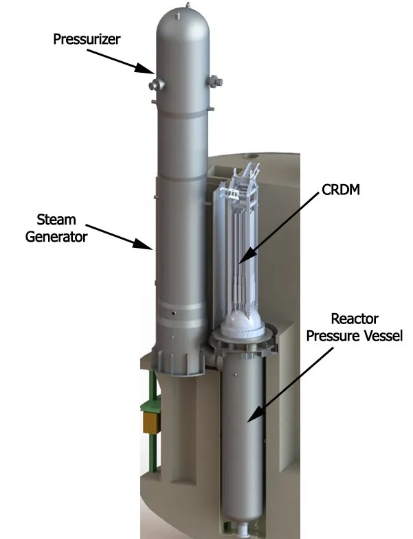 Budowa reaktora SMR-160, zamiast kotła elektrowni węglowej, źródło: Holtec International