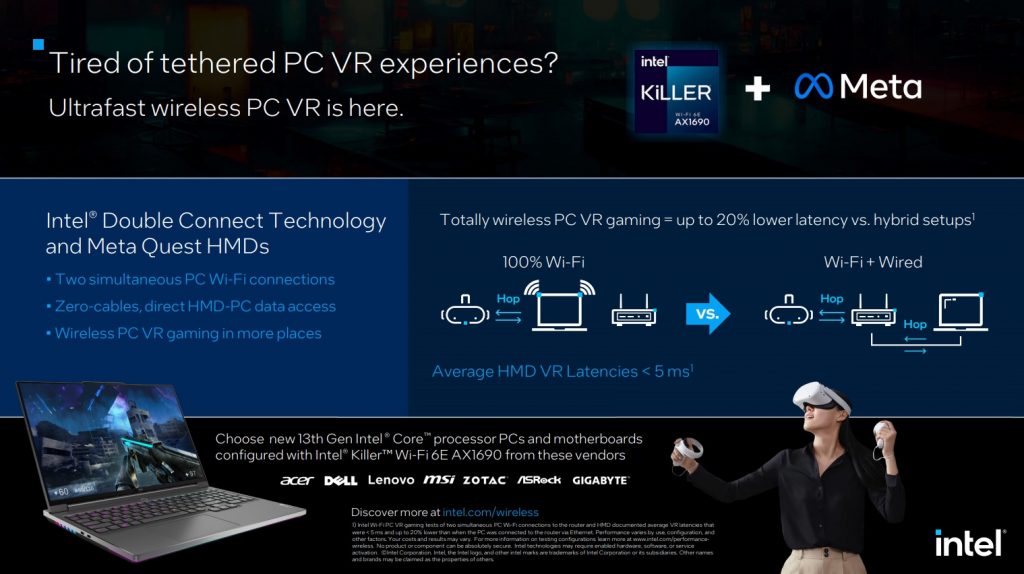 Współpraca Intel i Meta pozwoli na lepsze doświadczanie VR