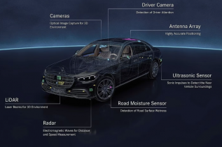 Samochód autonomiczny Mercedesa (Źródło: group.mercedes-benz) AV
