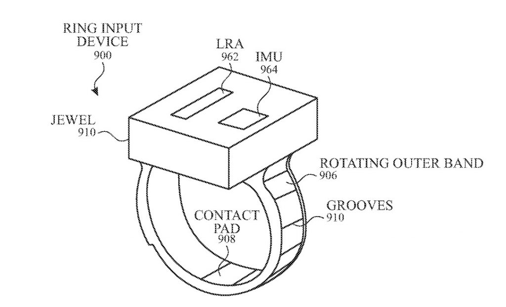 Inteligentny pierścień (źródło: Apple/patent)