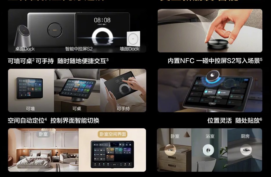 Huawei smart home (źródło: huaweiupdate.com)