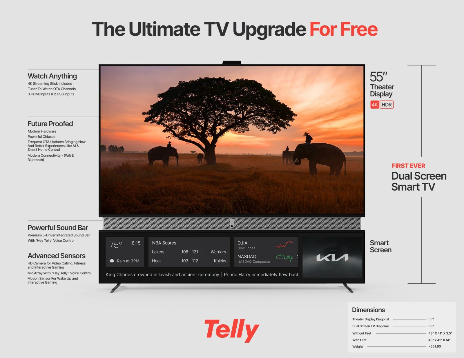 Telly - darmowy telewizor z podwójnym ekranem, który ożywa dzięki reklamom