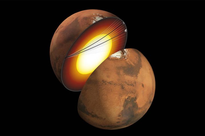 Koncept wnętrza Marsa (Źródło: NASA)