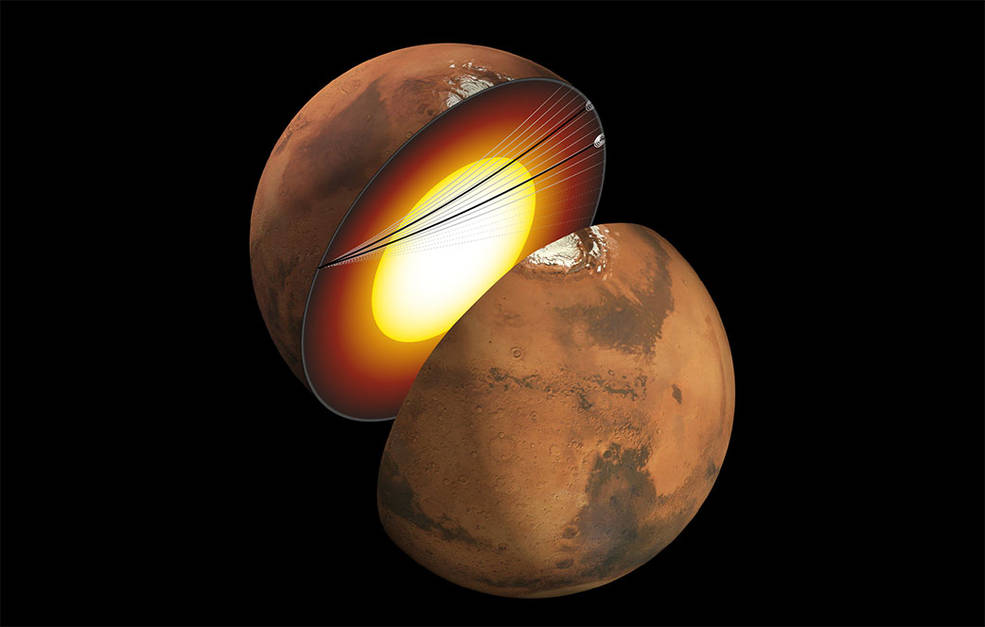 Koncept wnętrza Marsa (Źródło: NASA)
