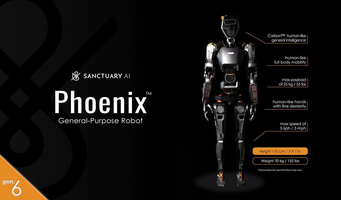 Android Phoenix (Źródło: sanctuary)