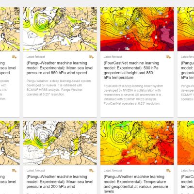 Eksperymentalne wykresy tworzone przez AI do prognozowania pogody (źródło: ECMWF)