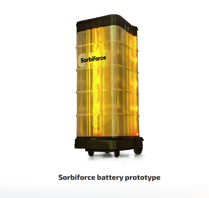 Prototyp ekologicznej baterii dla odnawialnych źródeł energii (źródło: SorbiForce)