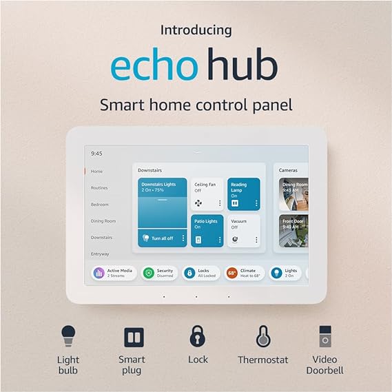 Echo Hub (źródło: Amazon)