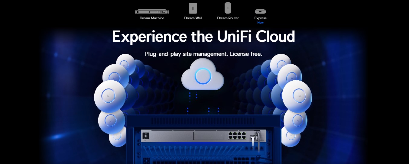 Chmura UniFI Cloud (źródło: Ubiquity)