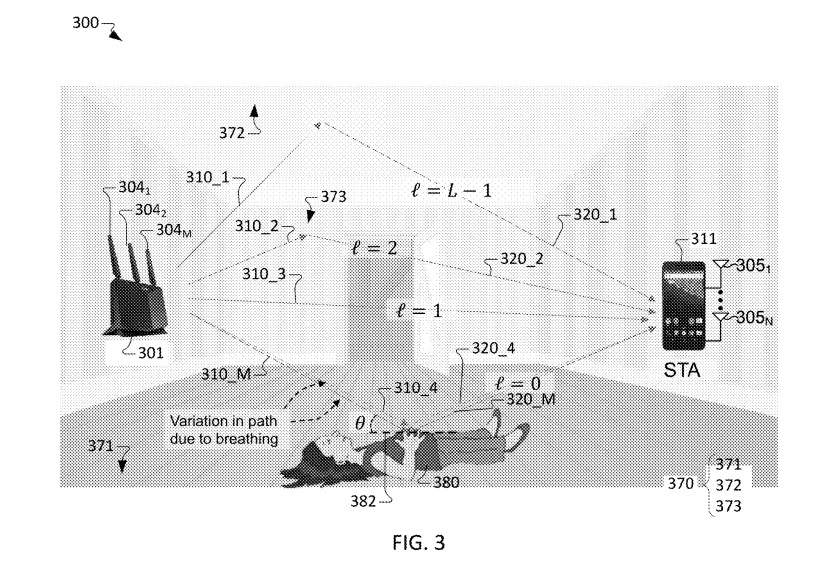 Technologia wykorzystania routera Wi-Fi do pomiaru częstości oddechów (źródło: Samsung - Patent)