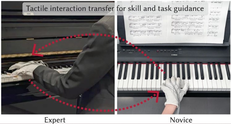 Inteligentna rękawica - nauka gry na fortepianie  (źródło: nature.com)