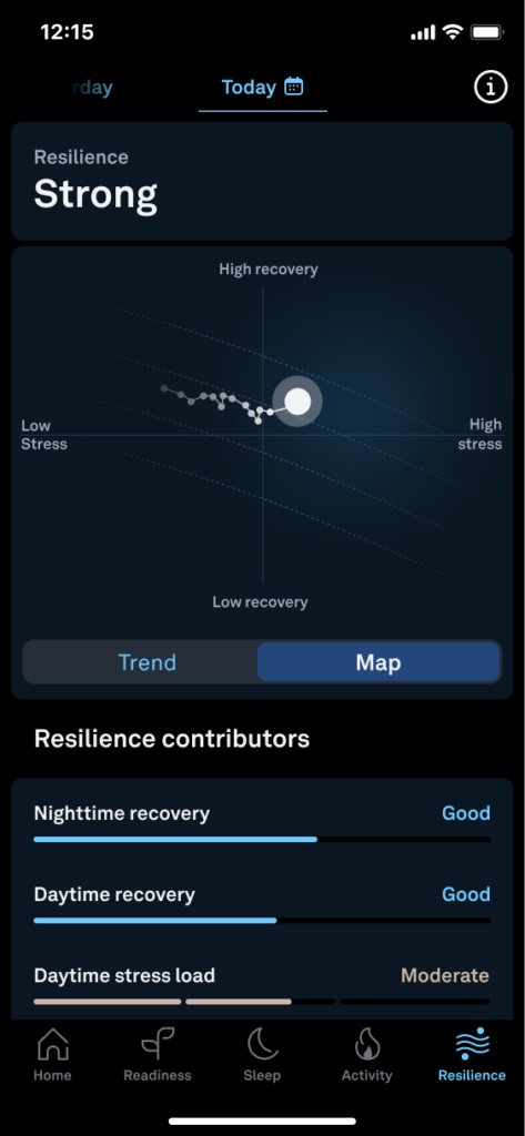 Funkcja Resilience (źródło: Oura)