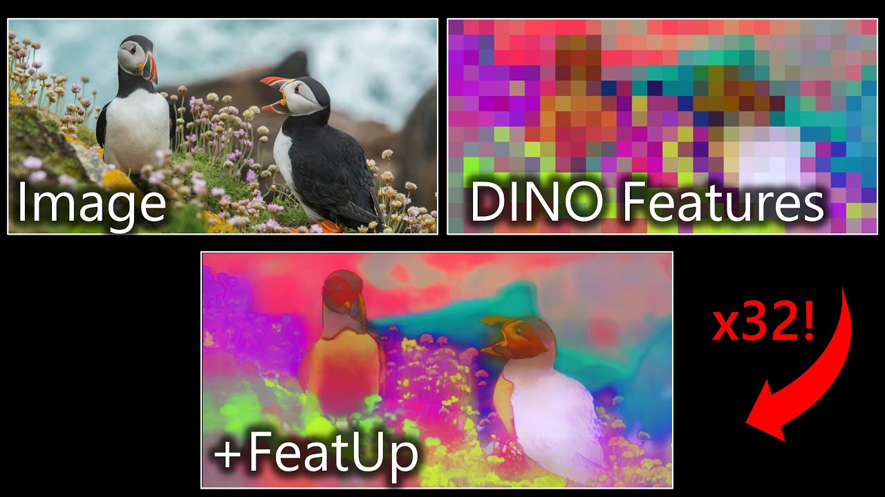 FeatUp (źródło: marhamilresearch4.blob.core.windows.net)
