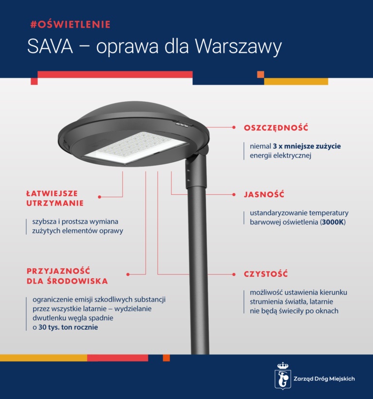 Inteligentne latarnie w Warszawie (źródło: ZDM Warszawa)