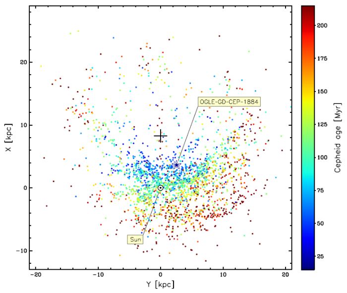 Mapa Drogi Mlecznej w rzucie na płaszczyznę równika galaktycznego (źródło: iopscience.iop.org)