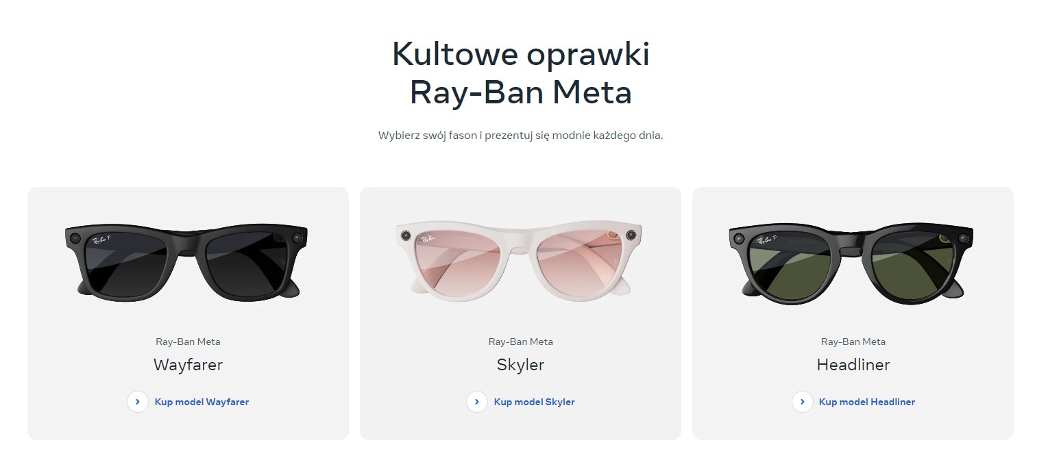 Inteligentne okulary Ray-Ban Meta (źródło: Meta)